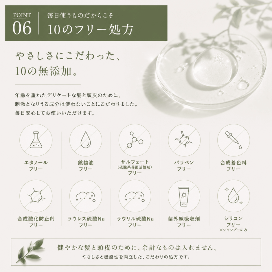 10のフリー