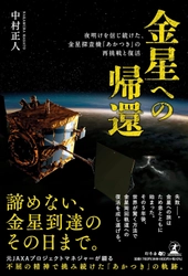 諦めない、金星到達のその日まで『金星への帰還 夜明けを信じ続けた、金星探査機「あかつき」の再挑戦と復活』（中村 正人  (著)／幻冬舎）動画公開！
