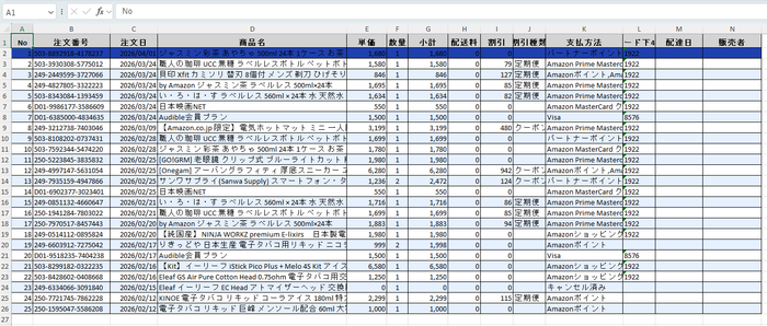 KaimonoToExcelでExcel出力結果