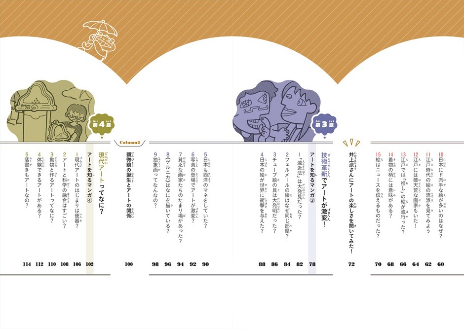 『小学生からはじめる アート入門』もくじ②