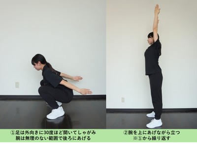 腕の動きをいれる