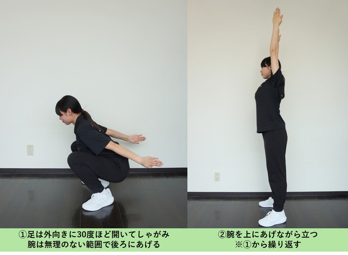 腕の動きをいれる