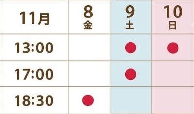 ニッポン狂騒時代 神戸公演星取