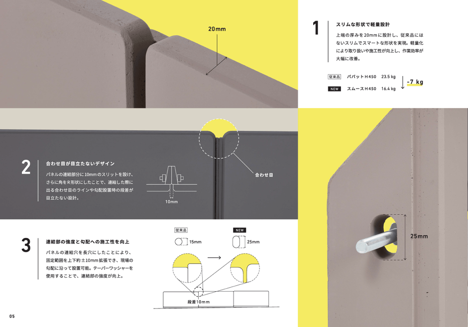 製品特徴1