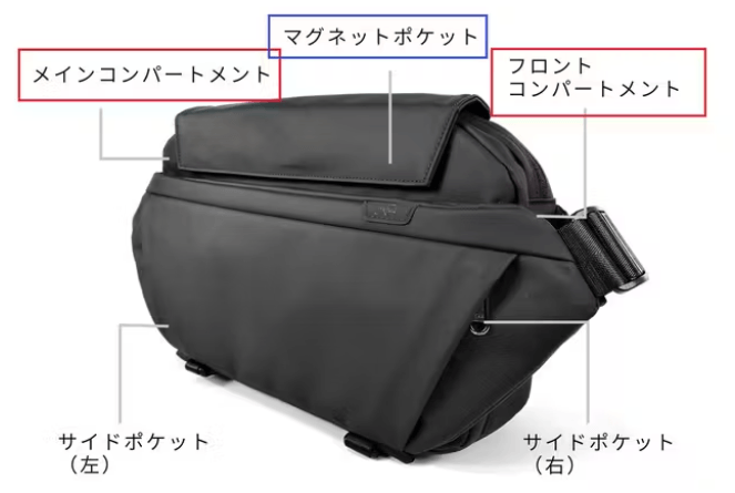 収納エリア