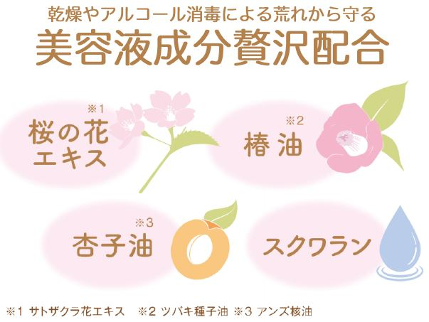 美容液成分贅沢配合