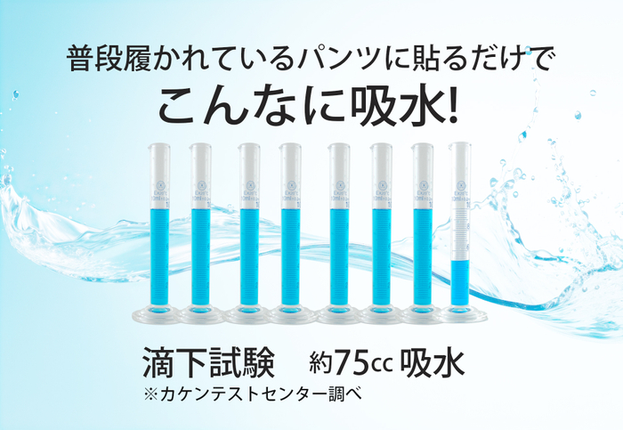 ピタガード75　吸水量イメージ