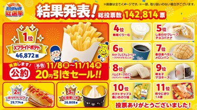 ミニストップ総選挙結果販促物(画像はイメージです。)