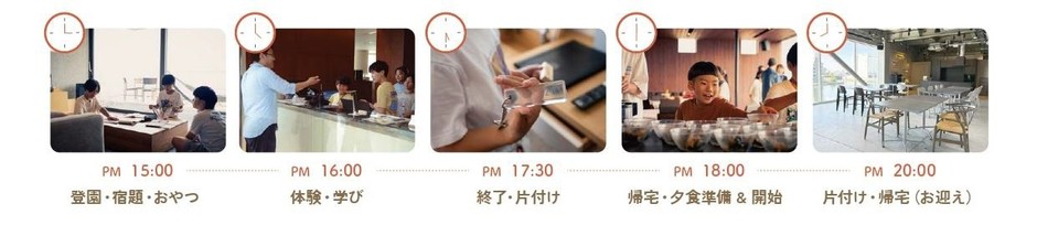 1日のスケジュール