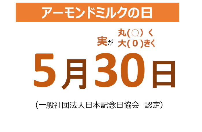 5月30日はアーモンドミルクの日
