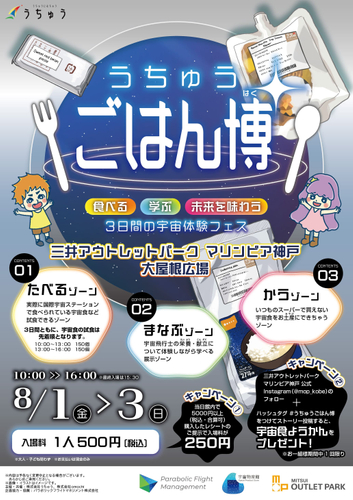 【うちゅうごはん博のポスター】