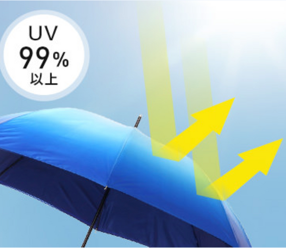 UV９９％以上カット
