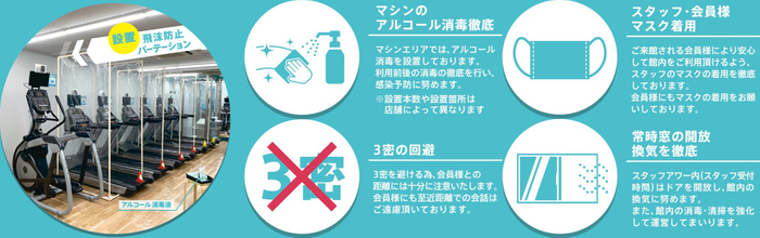 新型コロナウイルス感染予防対策中