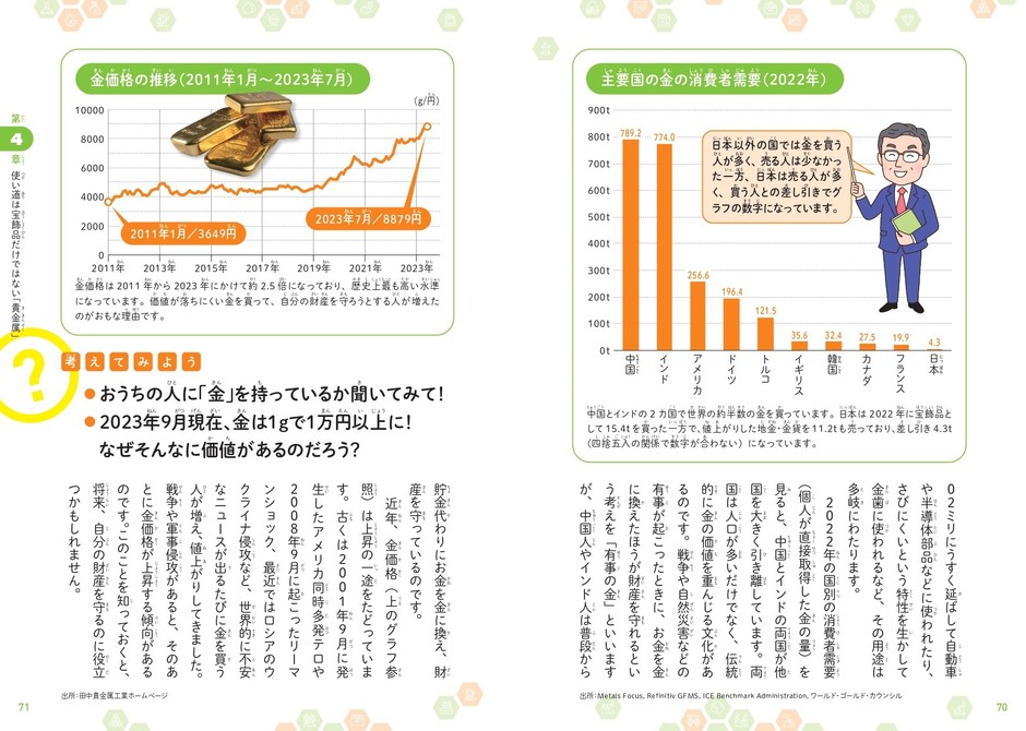 第4章 使い道は宝飾品だけではない「貴金属」②