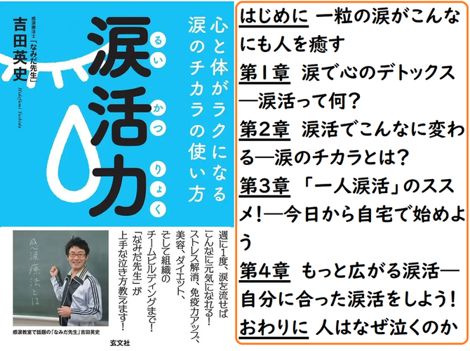 吉田英史　著書　涙活力 るいかつりょく