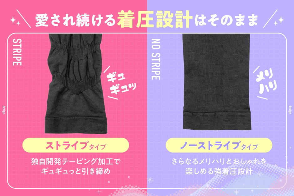 人気の着圧設計はそのままに、特別デザインで展開