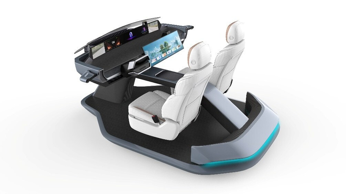Desay SV フラッグシップAIインテリジェントキャビンドメインコントローラプラットフォーム「EA01U」