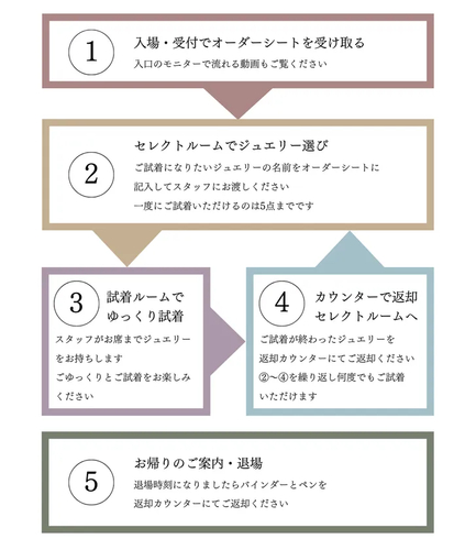 ジュエルームの楽しみ方