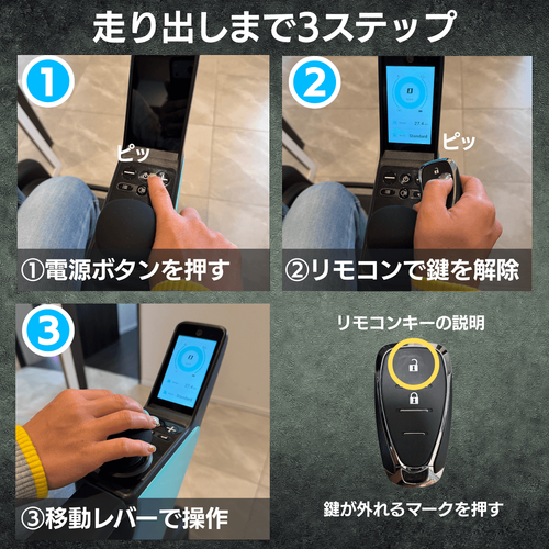 「たのシーモ」操作方法