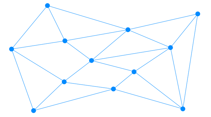 新規のNeo4jモデル構築