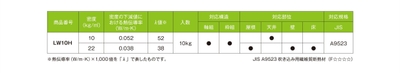 製品規格
