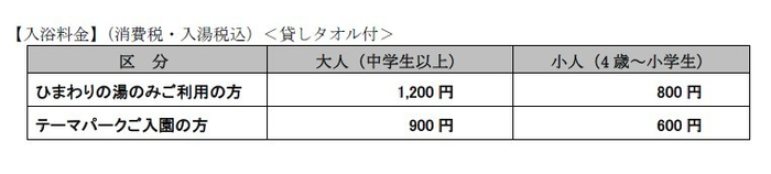 ひまわりの湯入浴料金