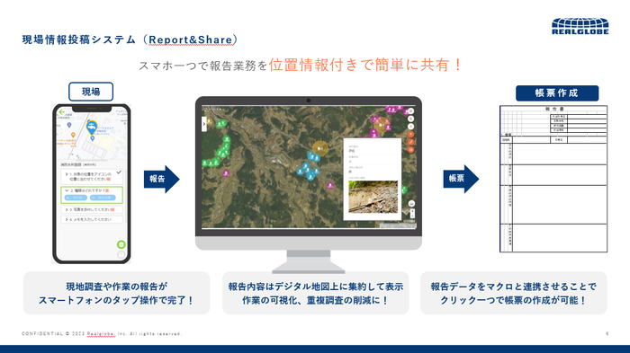 ※スマートフォンで現場の状況を投稿し、デジタル地図上で共有、簡単に帳票作成が可能