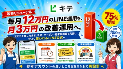 スパイアソリューション株式会社、LINE公式アカウント運用代行の「乗り換え相談」に特化したLキテ専用LPを公開