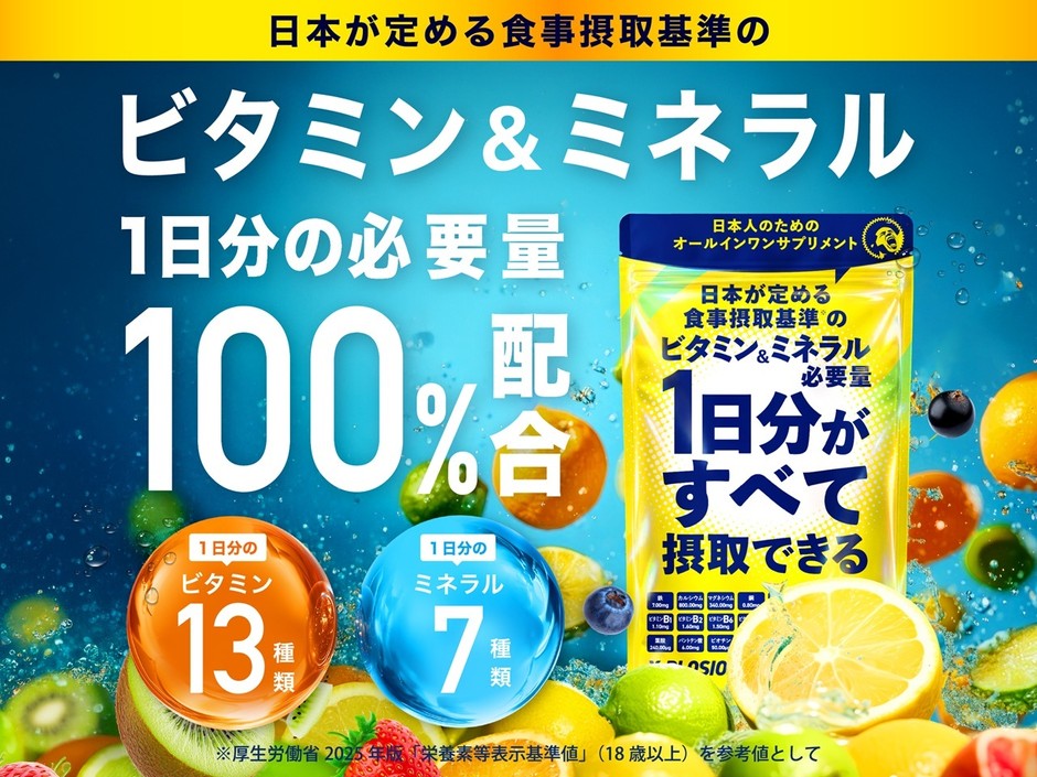 1日分のビタミンミネラル