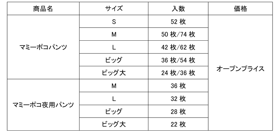 uc_03