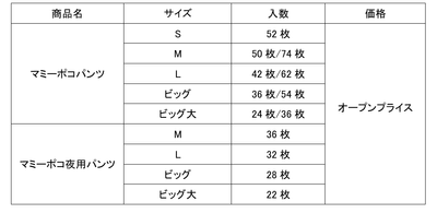 uc_03
