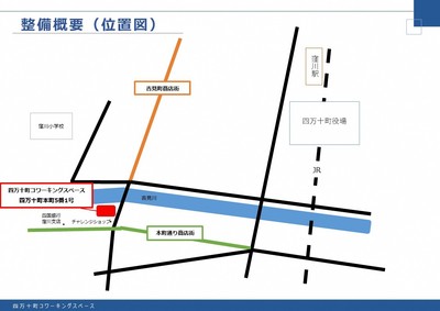 地図(位置図)