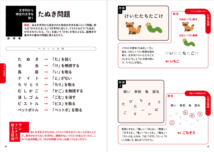 『SCRAP presents 謎図鑑』イメージ3