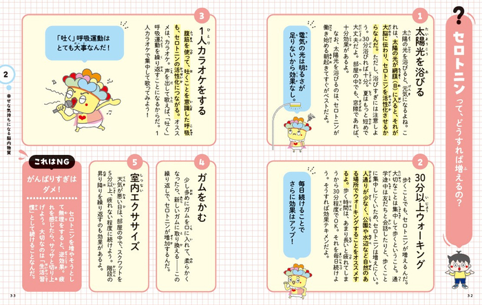 ページの一例：セロトニンって、どうすれば増えるの？