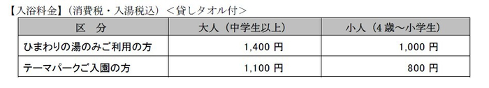「ひまわりの湯」入浴料金