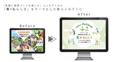 顧客ニーズと未来のマーケット予測から生まれた新コンセプト
