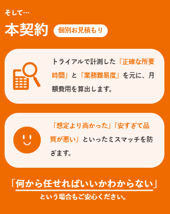 本契約