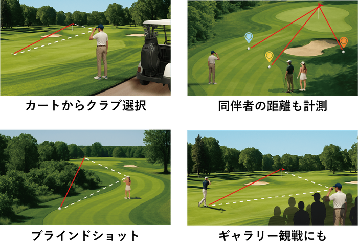 お役立ちシチュエーション