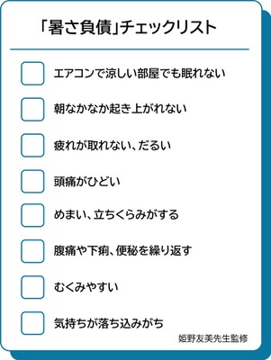 暑さ負債のチェックリスト