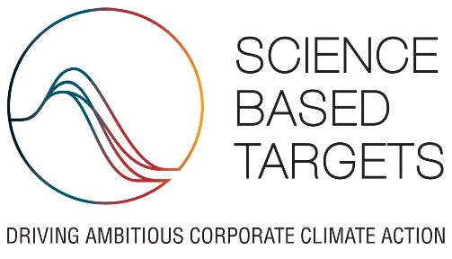 Science Based Targets(SBT)