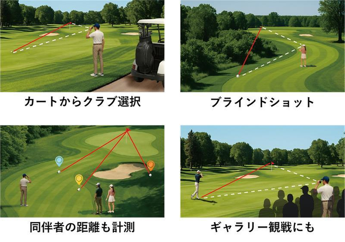 3D計測(2)