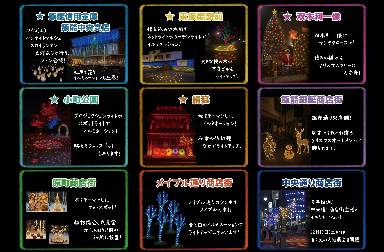 各地のイルミネーションの概要（画像はAIによるイメージです）