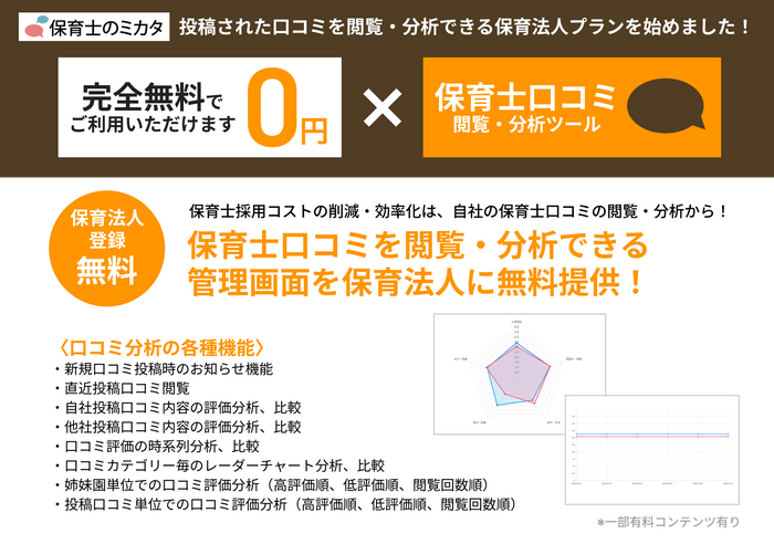 口コミ閲覧・分析サービスの無料プラン開始