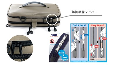 防犯性の高いジッパー