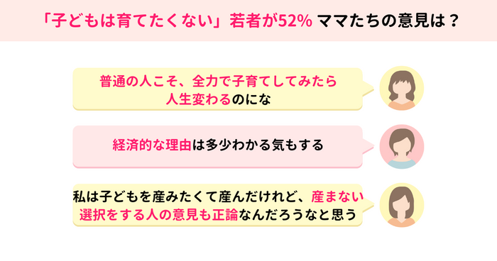 若者の意識調査に対するママたちの意見は？