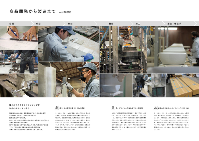 オールインワン、開発から製造まで