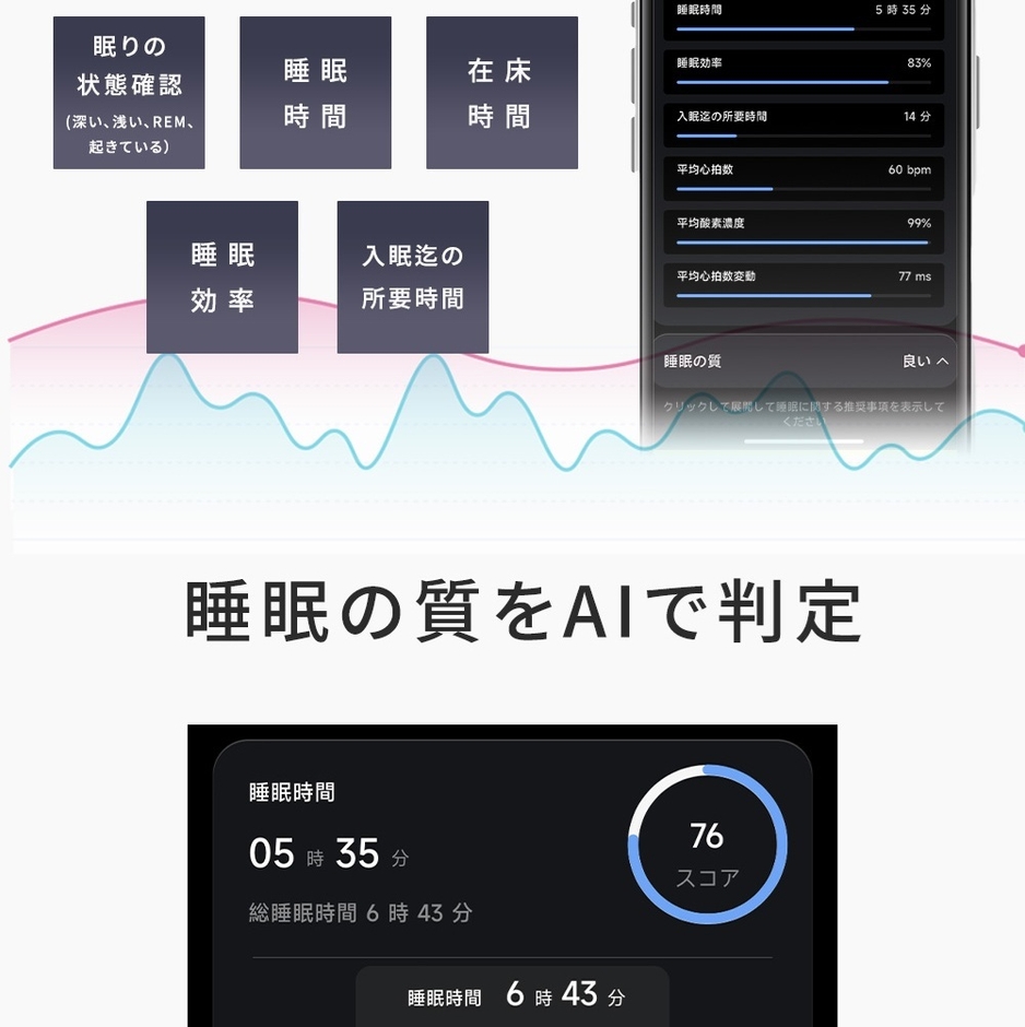 睡眠管理機能