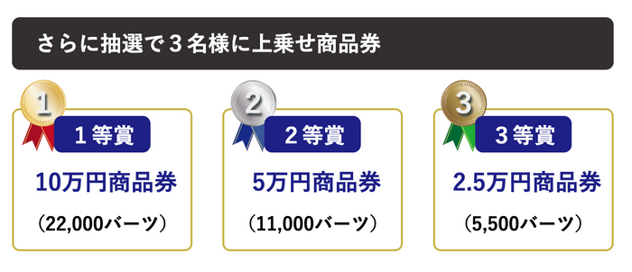 ラッキー抽選