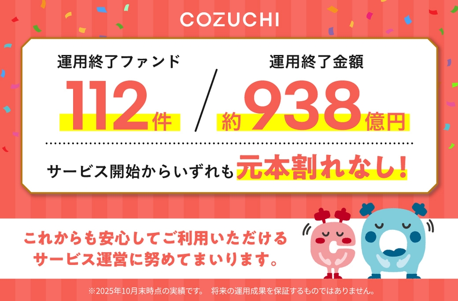 運用終了実績