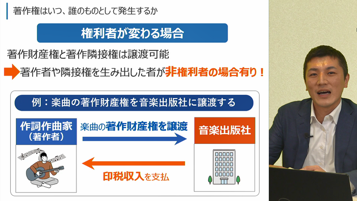 社会人なら知っておきたい著作権講座